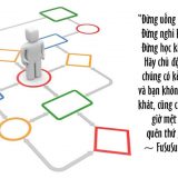<p>Biết cách uống nước đúng, uống nước hiệu quả, bạn không chỉ giúp cho cơ thể khỏe mạnh, tâm trí minh mẫn, mà còn rèn luyện thói quen chủ động để thành công.</p>
