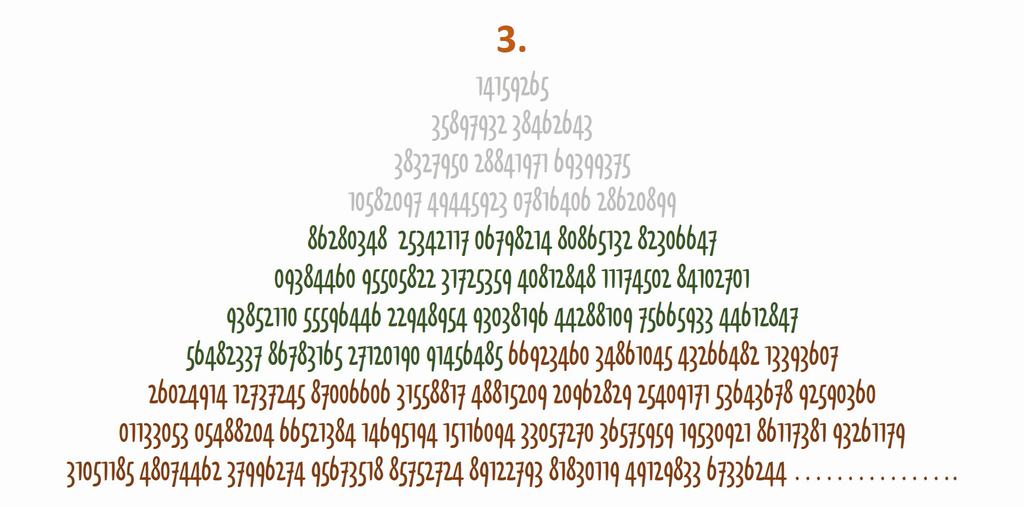 cách nhớ lâu dãy dài 512 số pi