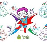 <p>Sơ đồ tư duy đã trở nên rất phổ biến, nhưng không có nghĩa là ai cũng dùng nó một cách hiệu quả, dẫn tới tình trạng nhiều người dùng một thời gian thì bỏ.</p>
