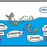 <p>Ngữ pháp tiếng Anh có thể khô khan, nhưng một khi đã làm chủ thì một kỹ năng khó nhất, mà nhiều lợi ích nhất sẽ được cải thiện, đó là kỹ năng viết!</p>
