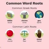 <p>Đã bao lần bạn thấy một từ tiếng Anh trông thật quen mà không nhớ nghĩa? Có thể là bạn đã chưa dùng một trong các cách nhớ từ tiếng Anh hiệu quả sau đây.</p>
