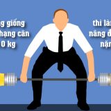 <p>Nghe thật phi lý, nhưng cách học giỏi toán nhanh nhất mà không cần tới sách toán là có thật. Nếu đã dùng cách cũ không hiệu quả, sao không dùng cách mới?</p>
