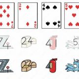 <p>Khi xem các kỷ lục gia biểu diễn cách ghi nhớ bộ bài 52 quân theo thứ tự, tôi cảm thấy ấn tượng vô cùng. Có người mất vài phút, có người chỉ mất 21 giây!</p>
